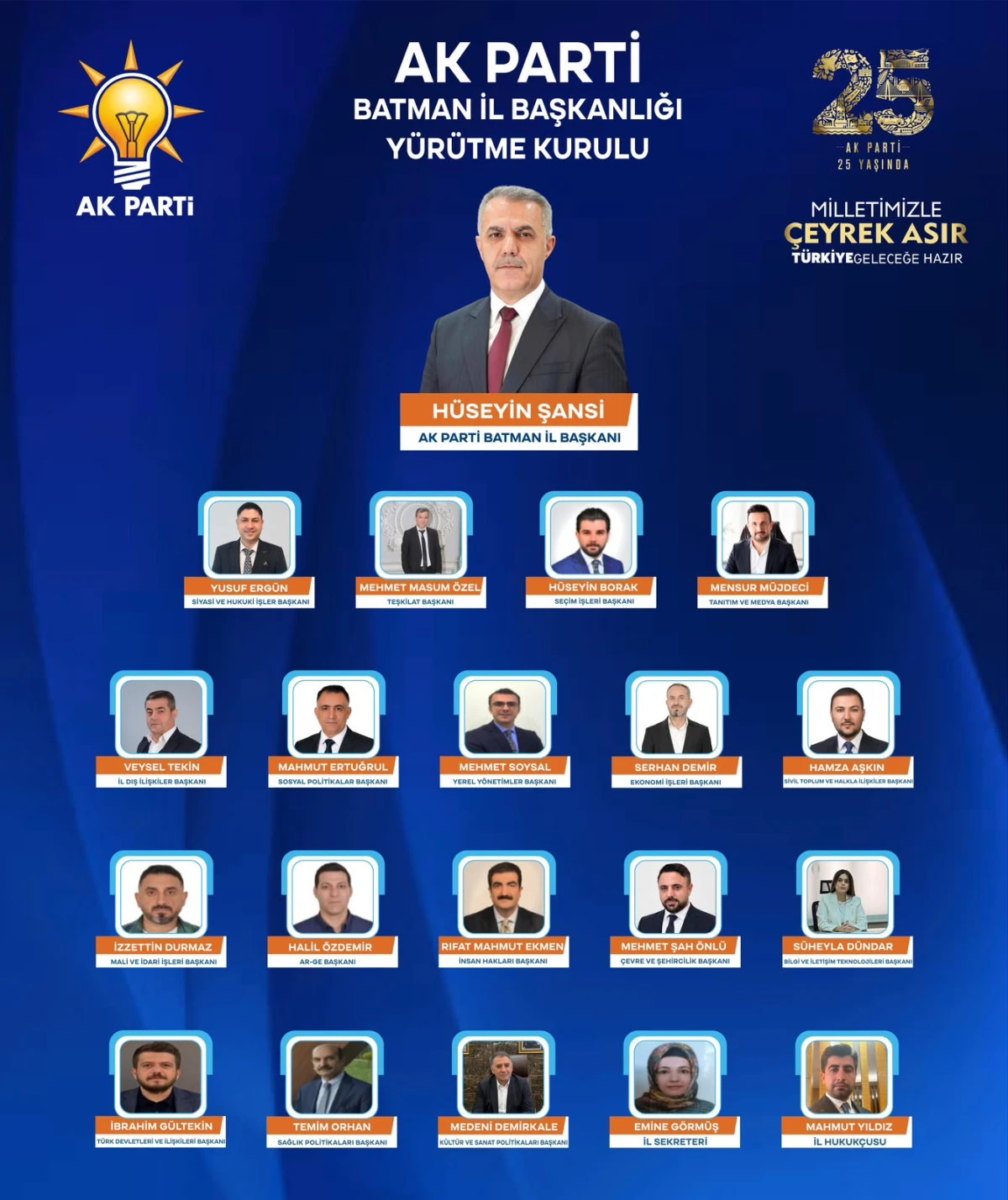 AK PARTİ BATMAN İL BAŞKANLIĞI&rsquo;NDA Y&Uuml;R&Uuml;TME KURULU ŞEKİLLENDİ