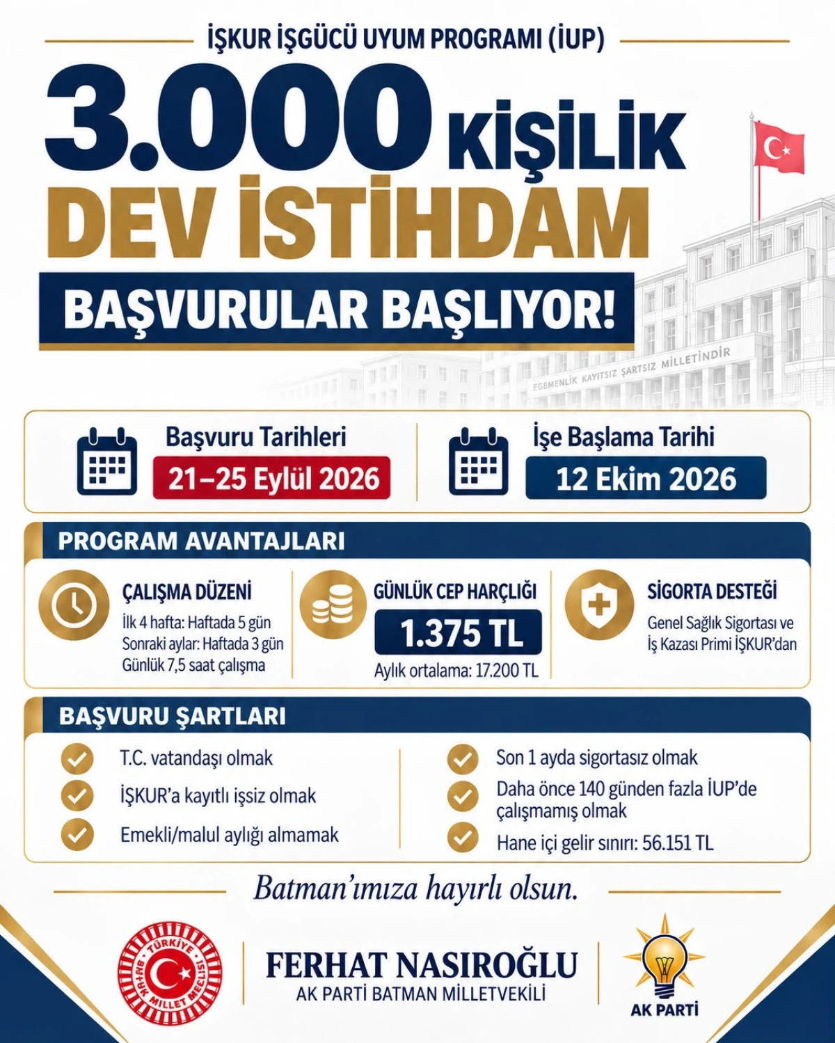 BATMAN&rsquo;DA İŞKUR İUP KAPSAMINDA 3 BİN KİŞİYE İSTİHDAM M&Uuml;JDESİ